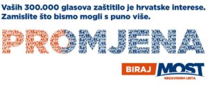 MOST najbolje rješenje za neodlučne birače