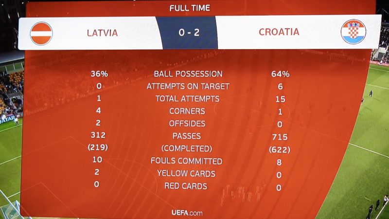 Vatreni slavljem u Rigi došli nadomak plasmana na Euro!