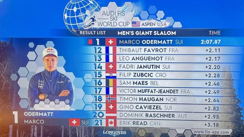 Marco Odermatt nastavio svoju dominaciju, Filip Zubčić završio na 15. mjestu