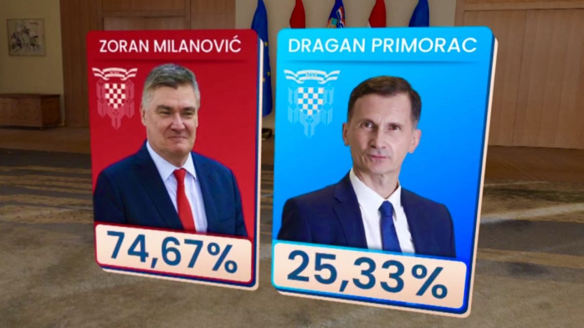 Neodgojeni Plenković i Milanović!